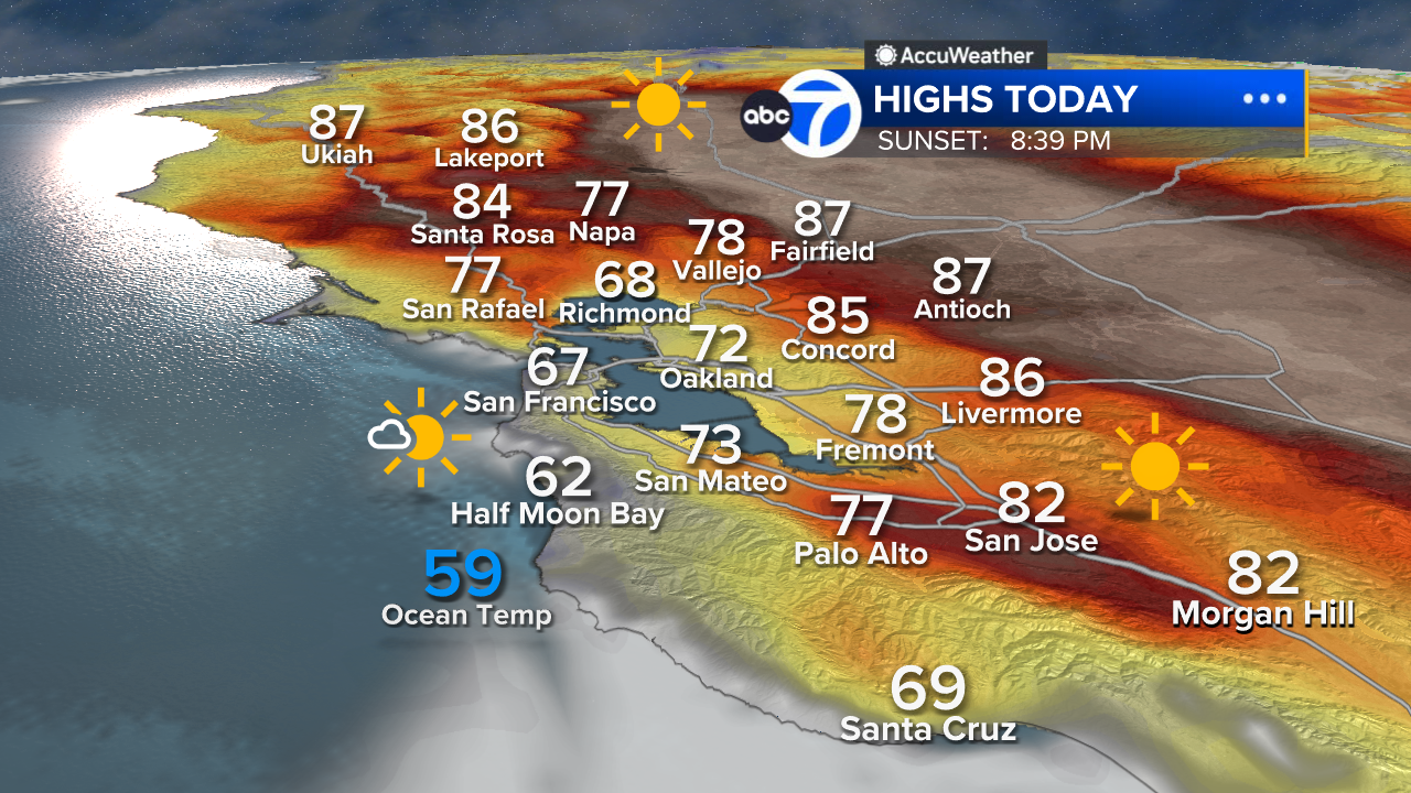 AccuWeather Forecast: Dry, sunny skies with near average temperature highs