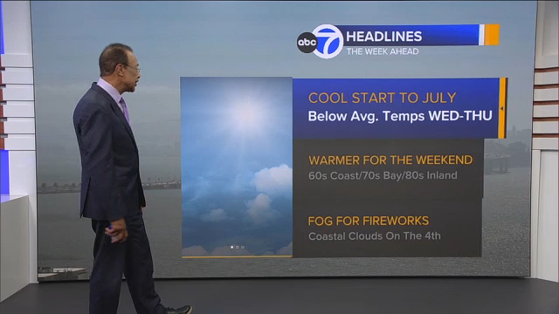 AccuWeather Forecast: Onshore winds increase with few low clouds developing overnight