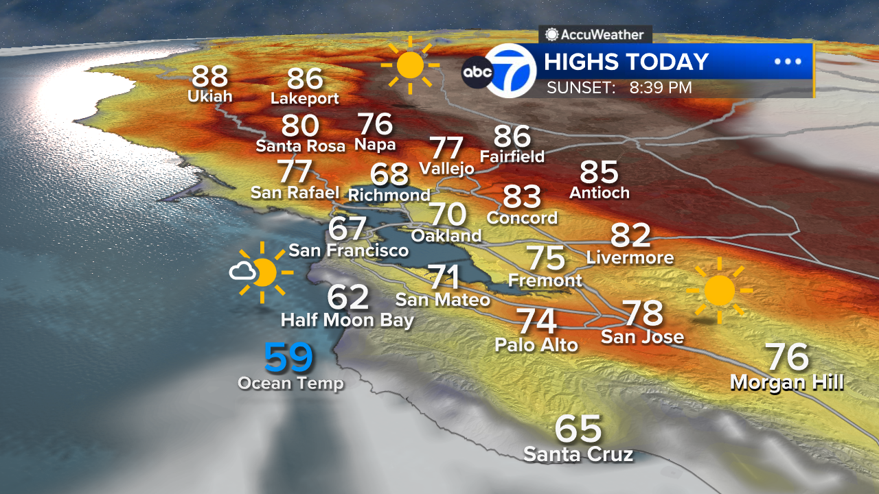 AccuWeather Forecast: Cloudy morning, sunny afternoon with mild temperatures high below average