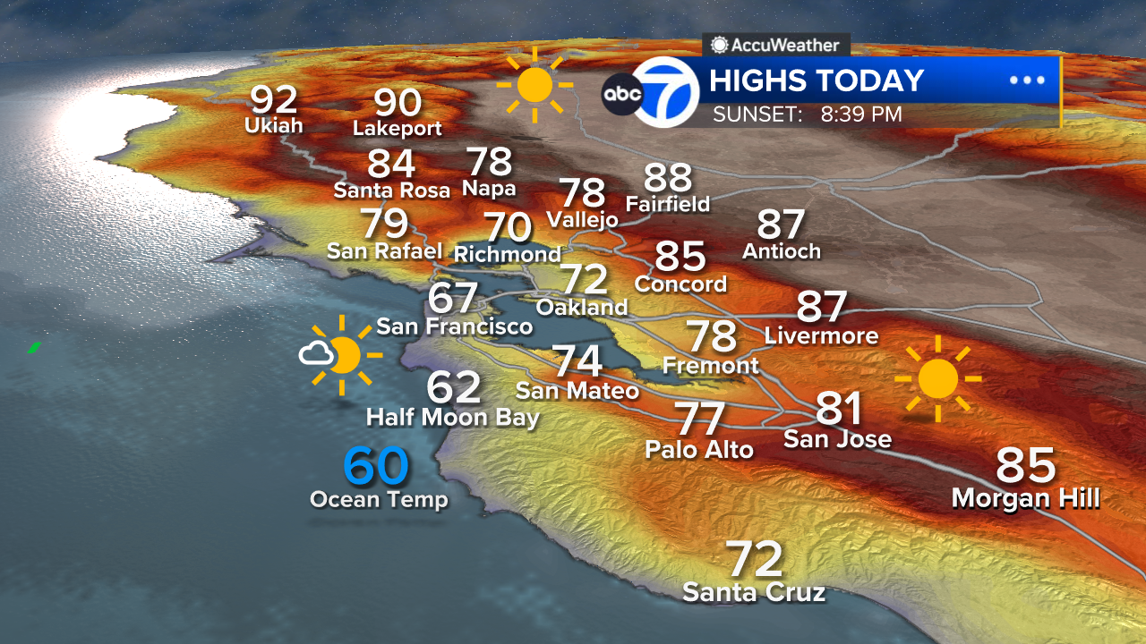 AccuWeather Forecast: Sunshine breaks through clouds for warmer afternoon temps