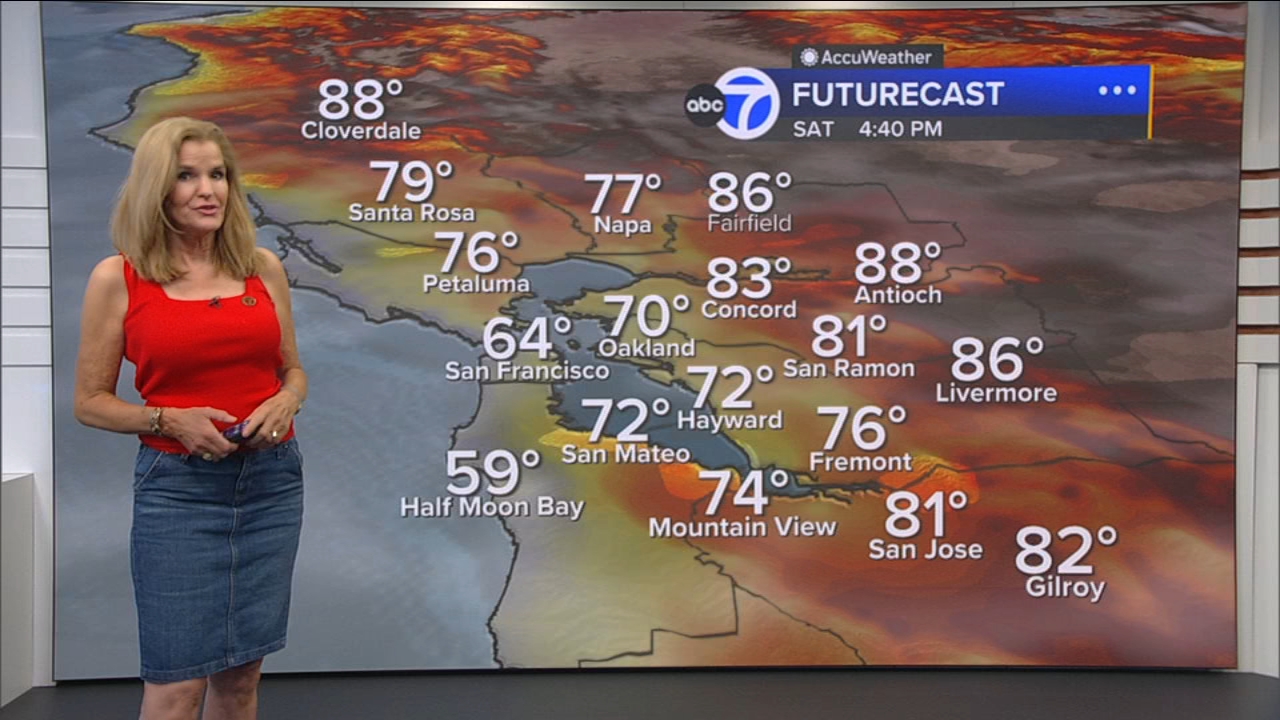 AccuWeather Forecast: Some high clouds today; low clouds and fog for fireworks along coast and bay