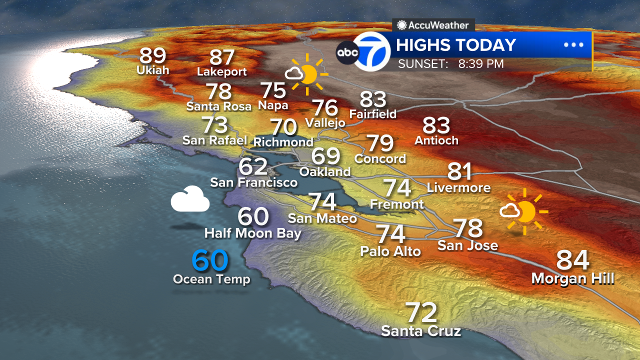 AccuWeather Forecast: Morning clouds, afternoon sun away from coast