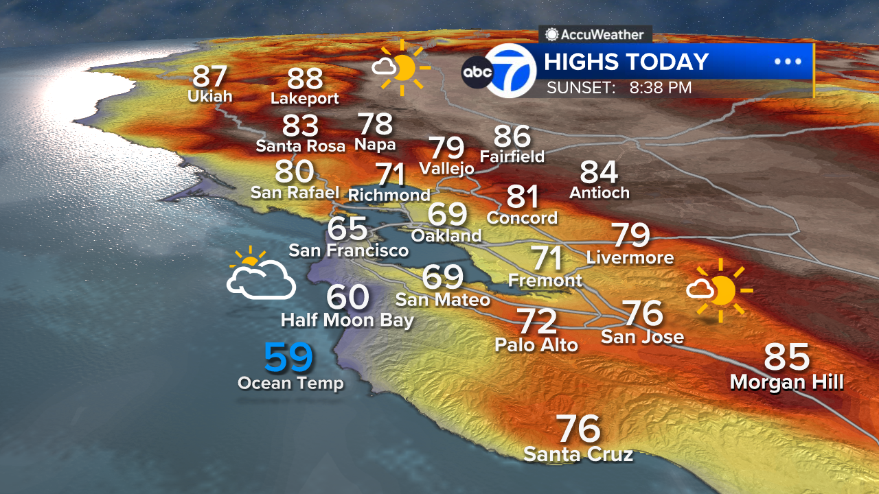 AccuWeather Forecast: Sunshine clears morning clouds, warming pattern begins through weekend