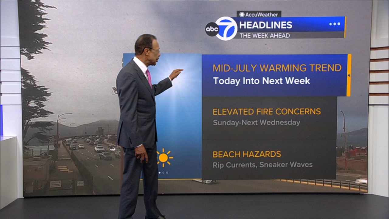AccuWeather Forecast: Warming trend continues through next week; Beach Hazards Statement in effect