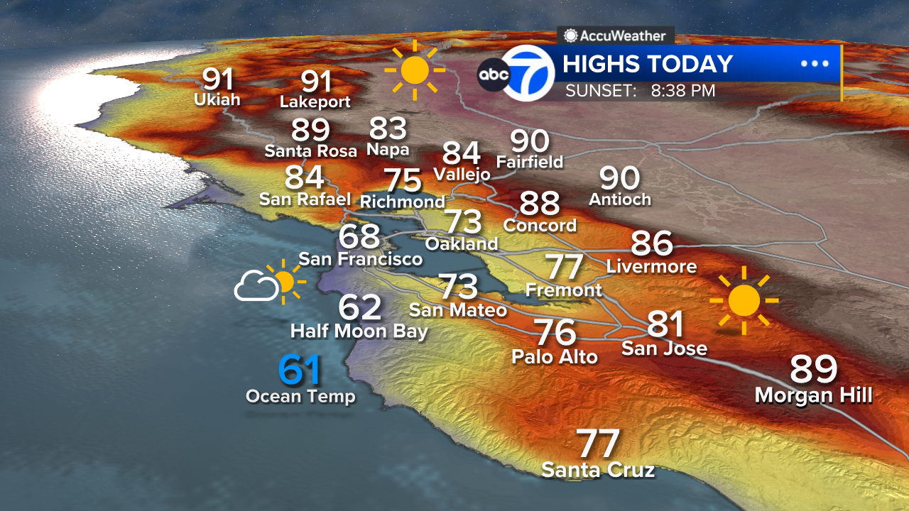 AccuWeather Forecast: Warming trend continues with above-average highs