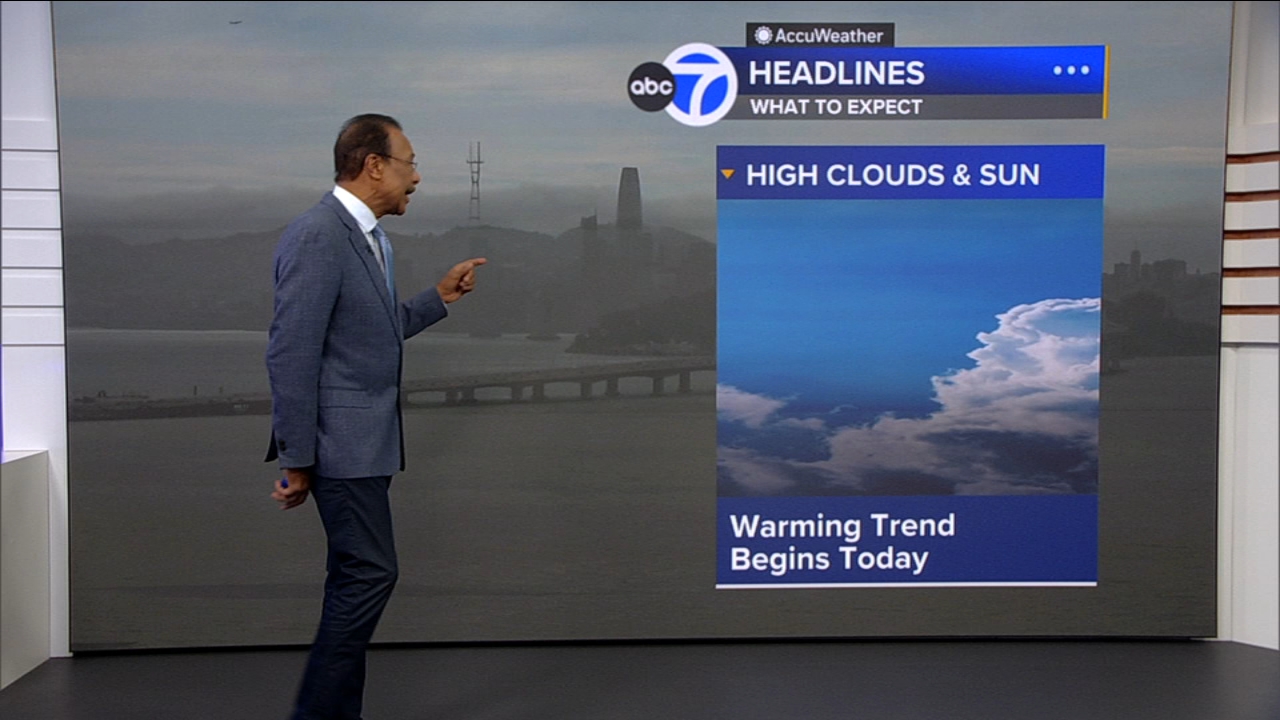 AccuWeather Forecast: Overnight clouds with chance of patchy drizzle