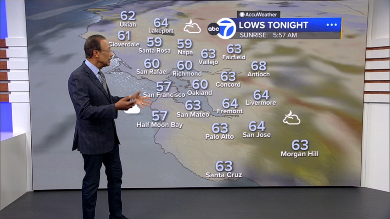 AccuWeather Forecast: Chance of light drizzle tonight; warming trend, possible dry lightning Monday