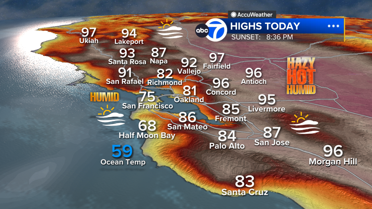 AccuWeather Forecast: Hazy and humid with hot temps inland to start week