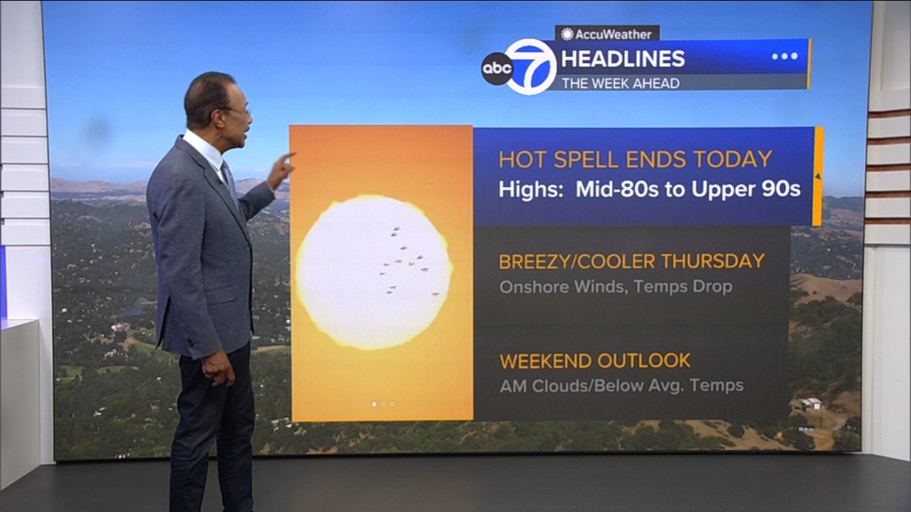 AccuWeather Forecast: Cooldown begins tonight as marine layer rolls in