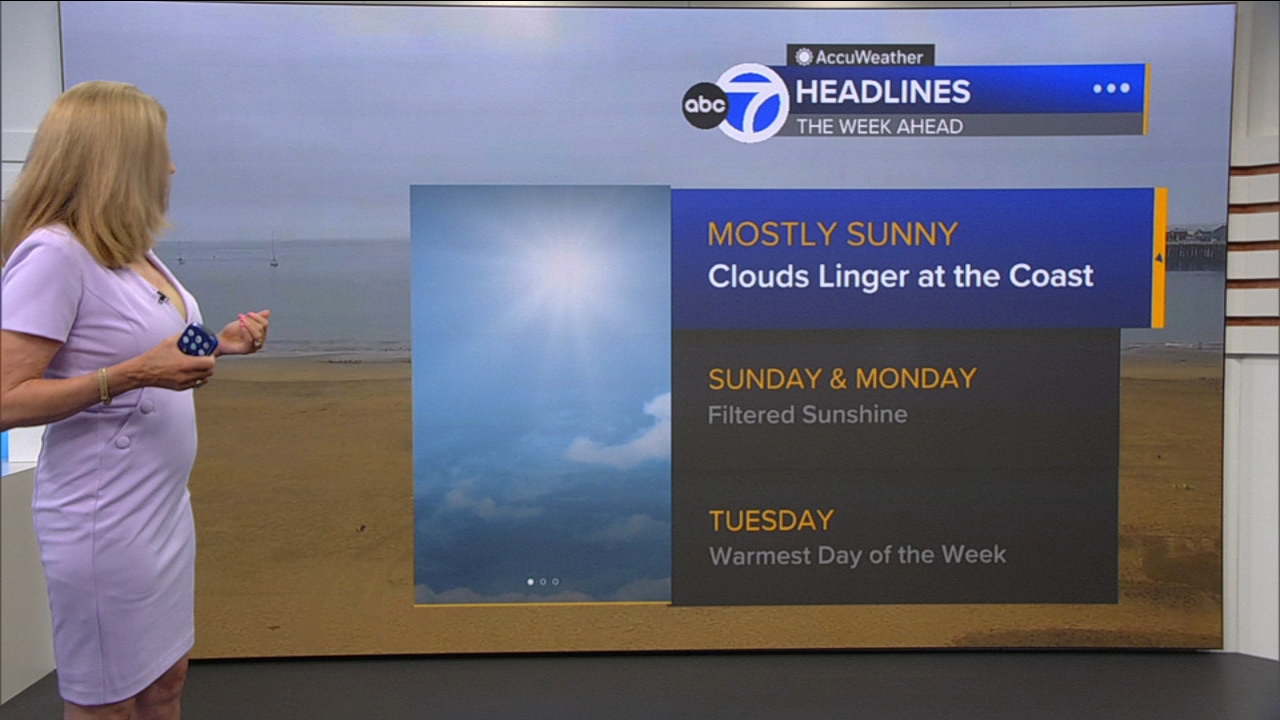 AccuWeather Forecast: Mostly sunny around Bay Area; clouds linger along coast
