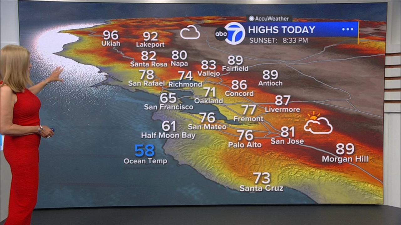 AccuWeather Forecast: High clouds will filter the sun with more humidity