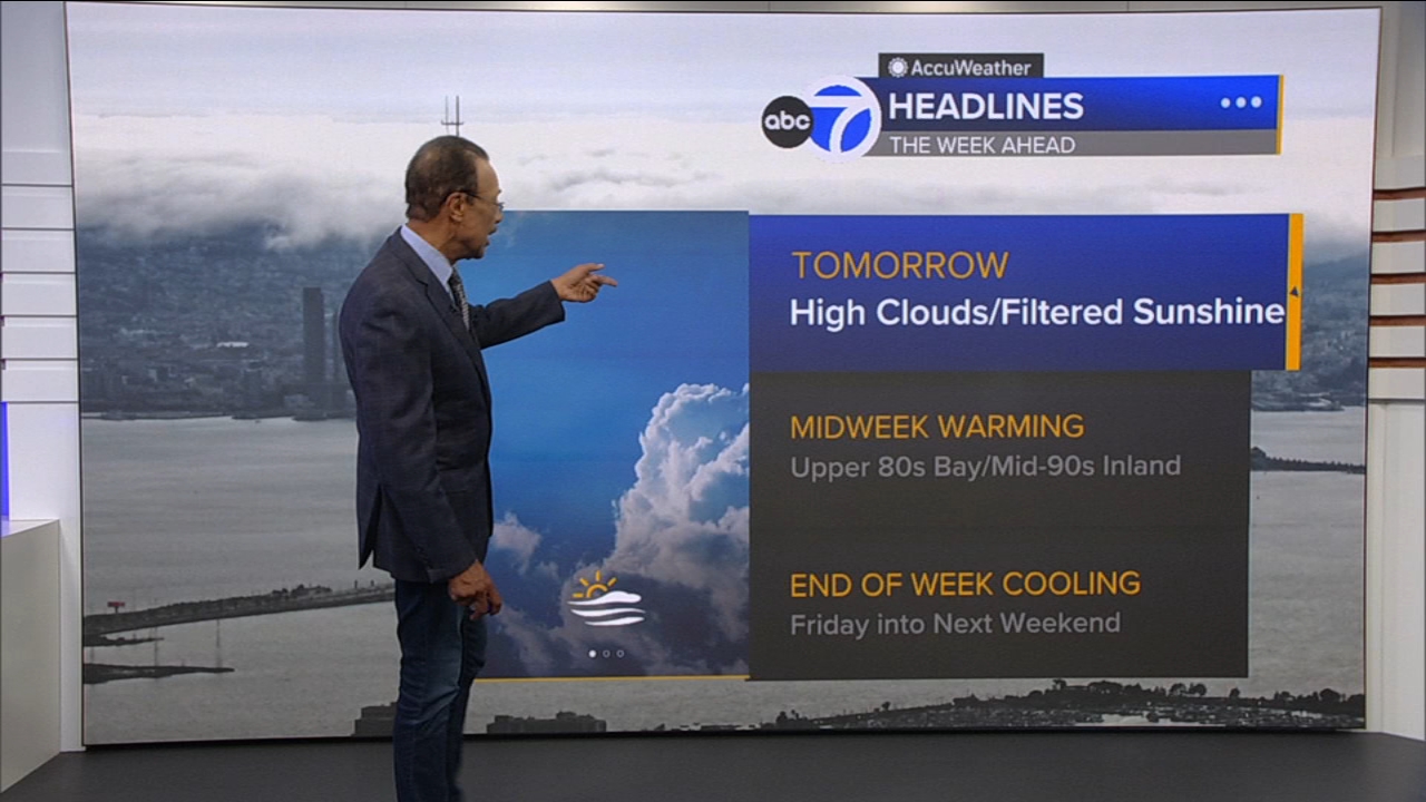 AccuWeather Forecast: High clouds with filtered sunshine tomorrow