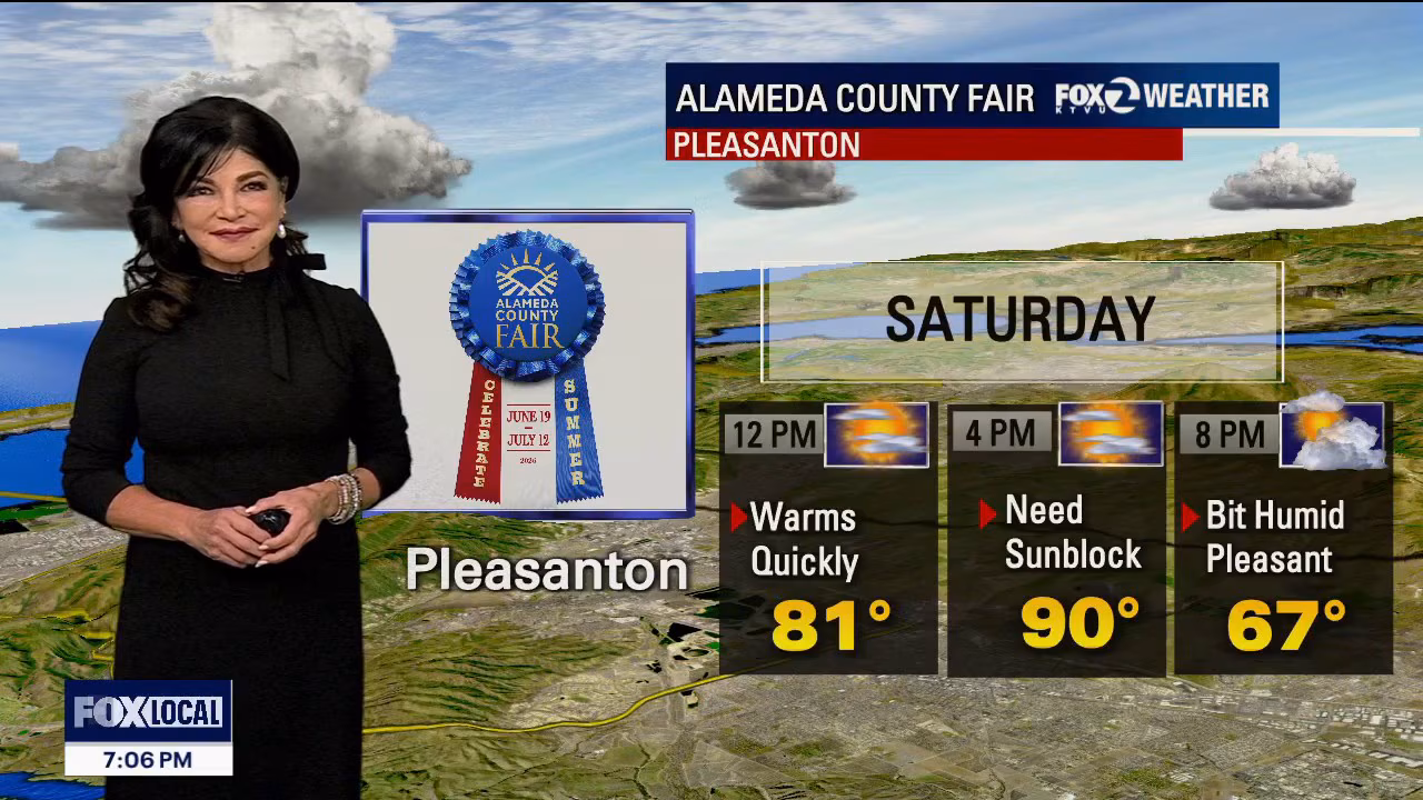 Weekend weather changes you need to know about